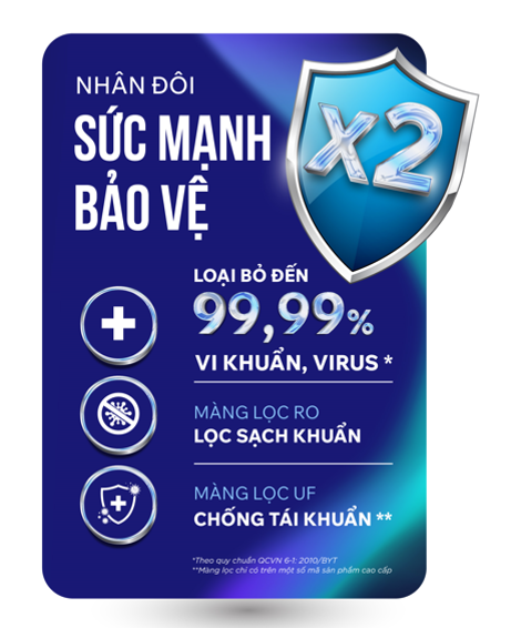 Máy lọc nước RO「2 chế độ Lạnh - Nguội」SMART