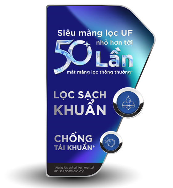 Máy lọc nước RO「3 chế độ - Nóng - Lạnh - Nguội」PLUS